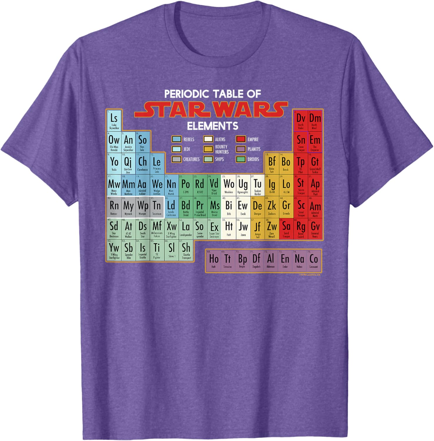 Men's Star Wars Periodic Table Graphic Tee XL Asphalt - Fun Sci-Fi Apparel - 5