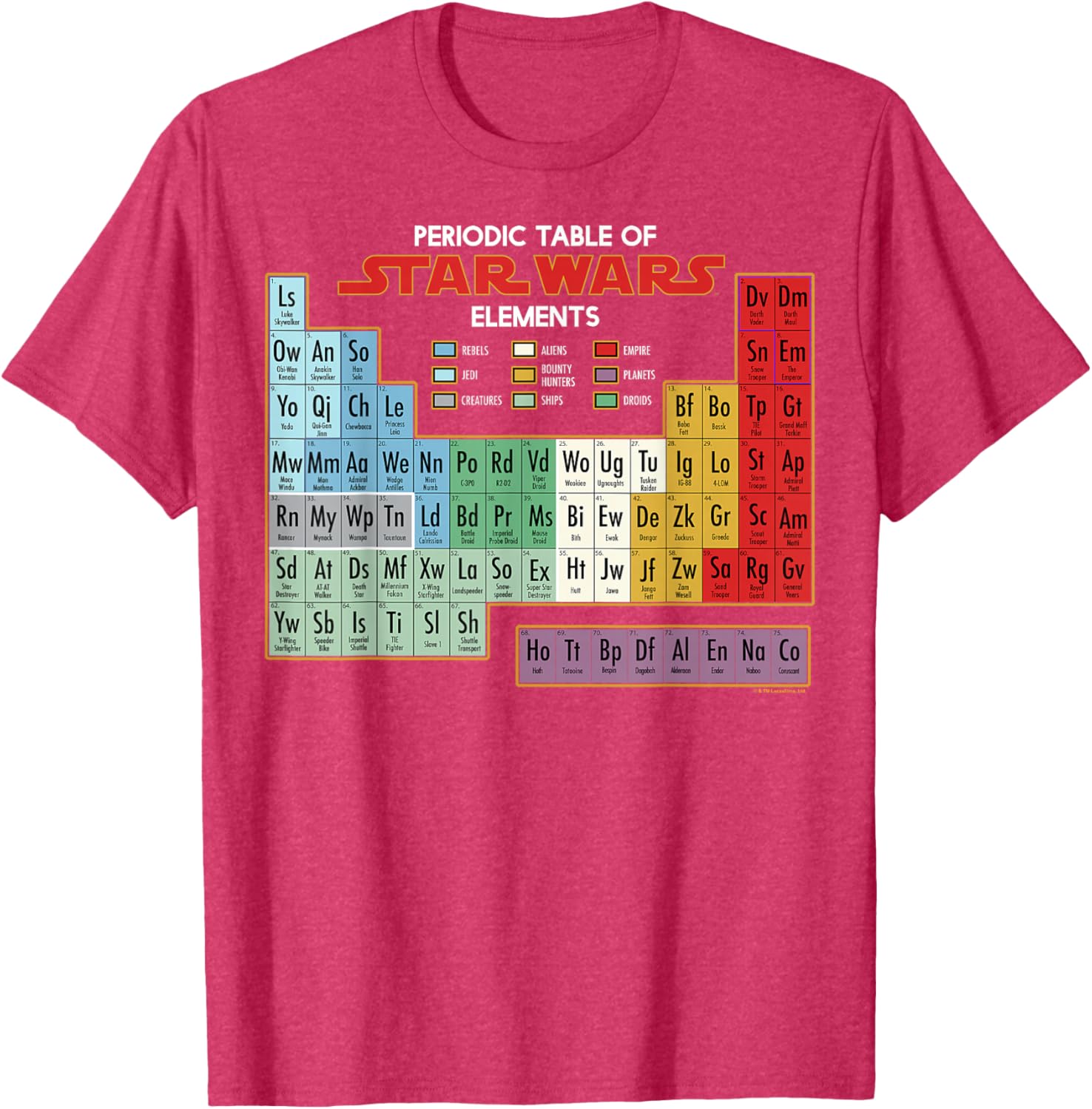 Men's Star Wars Periodic Table Graphic Tee XL Asphalt - Fun Sci-Fi Apparel - 2