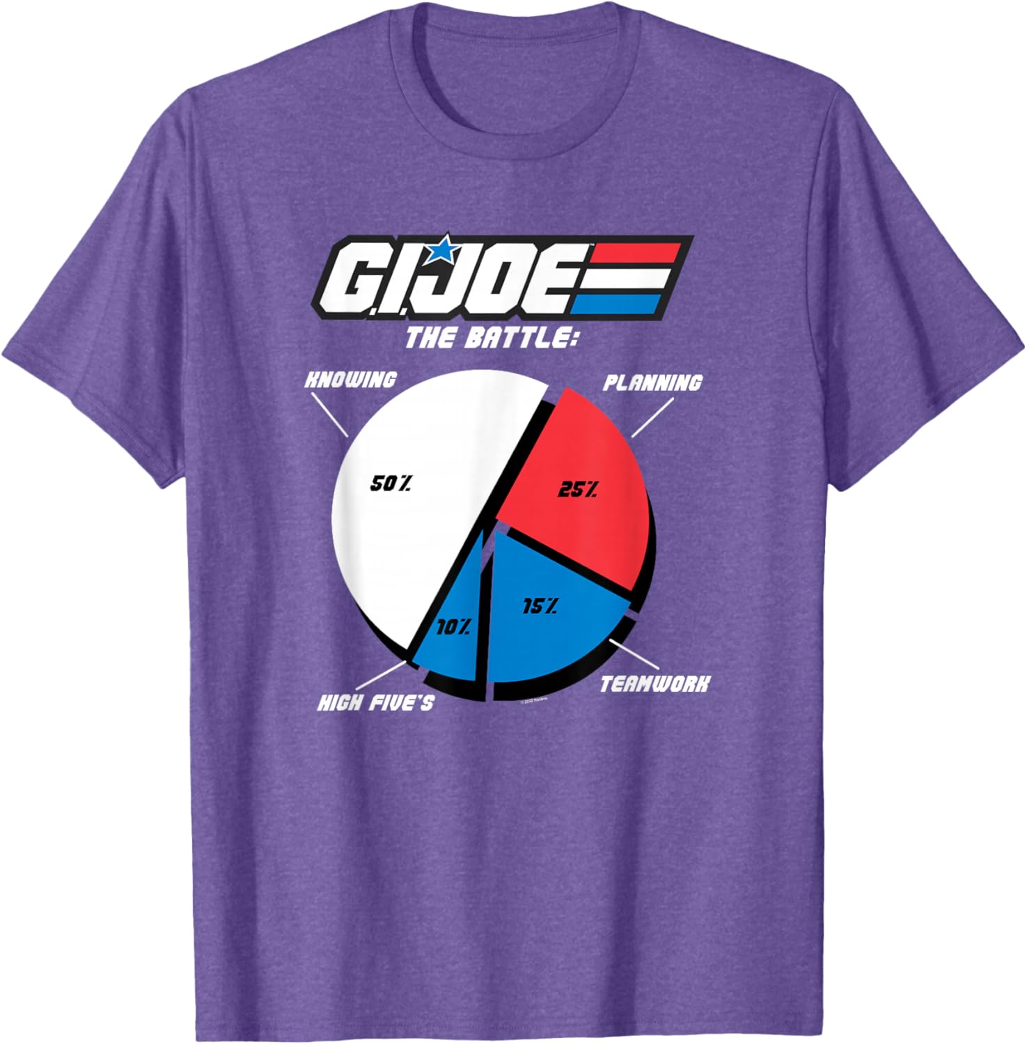 G.I. Joe Battle Plan Pie Chart T-Shirt for Fans of A Real American Hero - 1