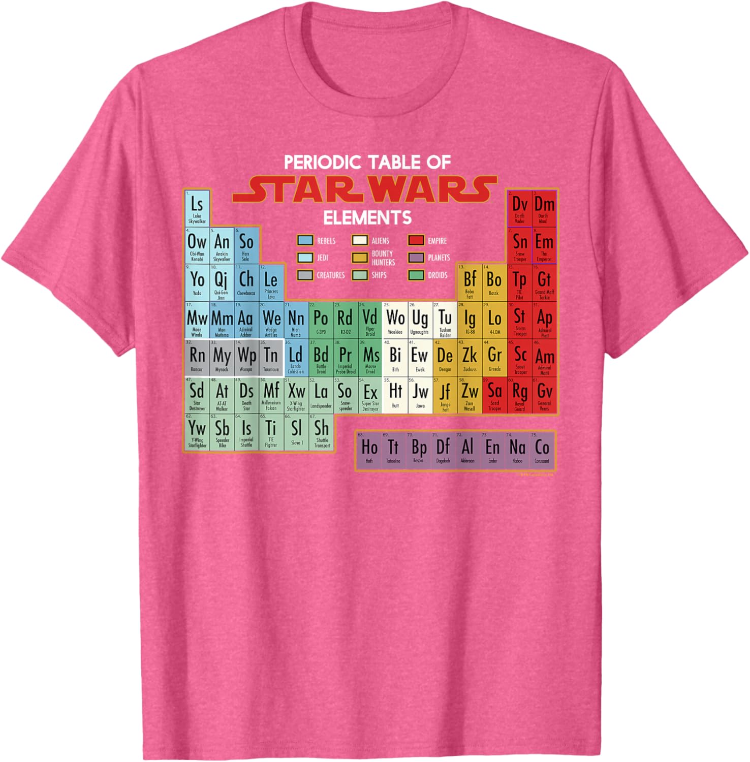 Men's Star Wars Periodic Table Graphic Tee XL Asphalt - Fun Sci-Fi Apparel - 13