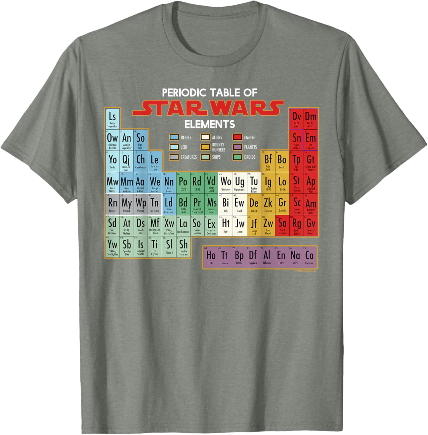 Men's Star Wars Periodic Table Graphic Tee XL Asphalt - Fun Sci-Fi Apparel - 12