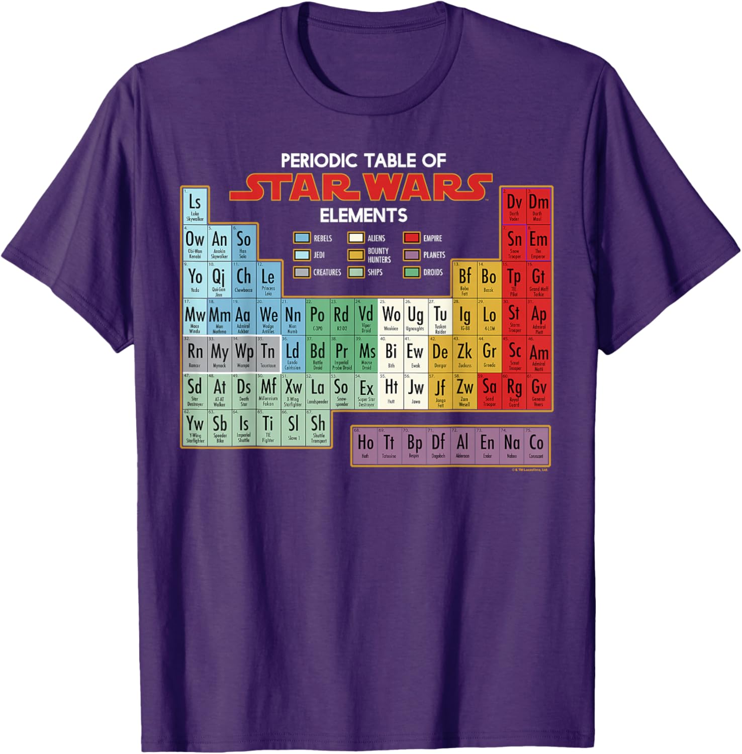 Men's Star Wars Periodic Table Graphic Tee XL Asphalt - Fun Sci-Fi Apparel - 11