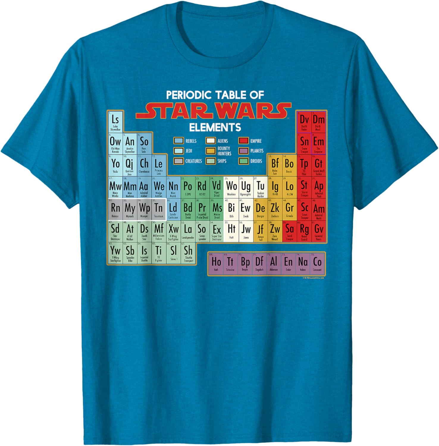 Men's Star Wars Periodic Table Graphic Tee XL Asphalt - Fun Sci-Fi Apparel - 10
