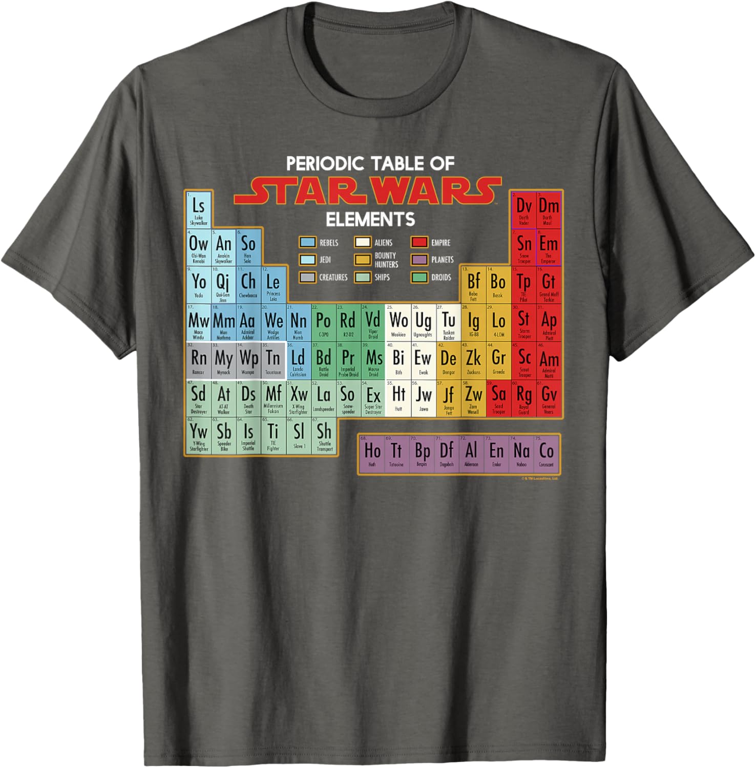 Men's Star Wars Periodic Table Graphic Tee XL Asphalt - Fun Sci-Fi Apparel - 15