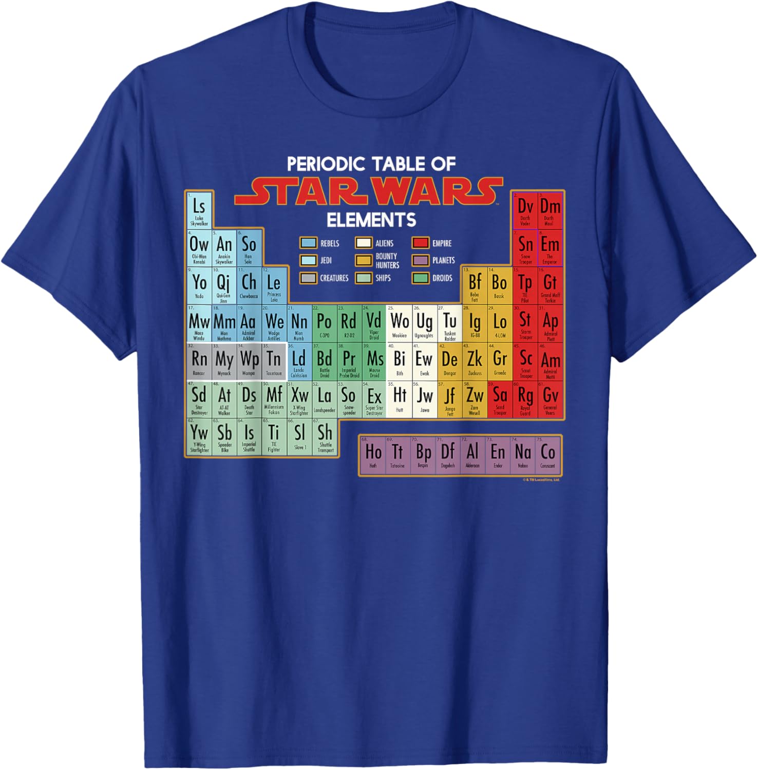 Men's Star Wars Periodic Table Graphic Tee XL Asphalt - Fun Sci-Fi Apparel - 8