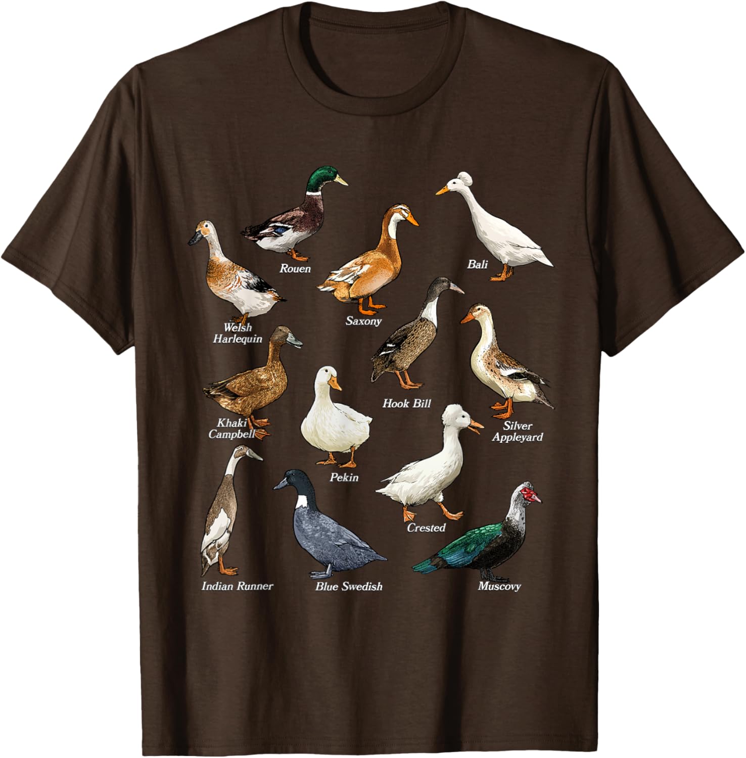 Types of Duck Waterfowl T-Shirt for Duck Lovers and Nature Enthusiasts - 15