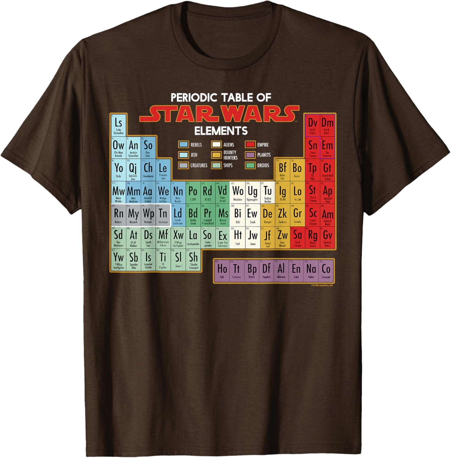 Men's Star Wars Periodic Table Graphic Tee XL Asphalt - Fun Sci-Fi Apparel - 9
