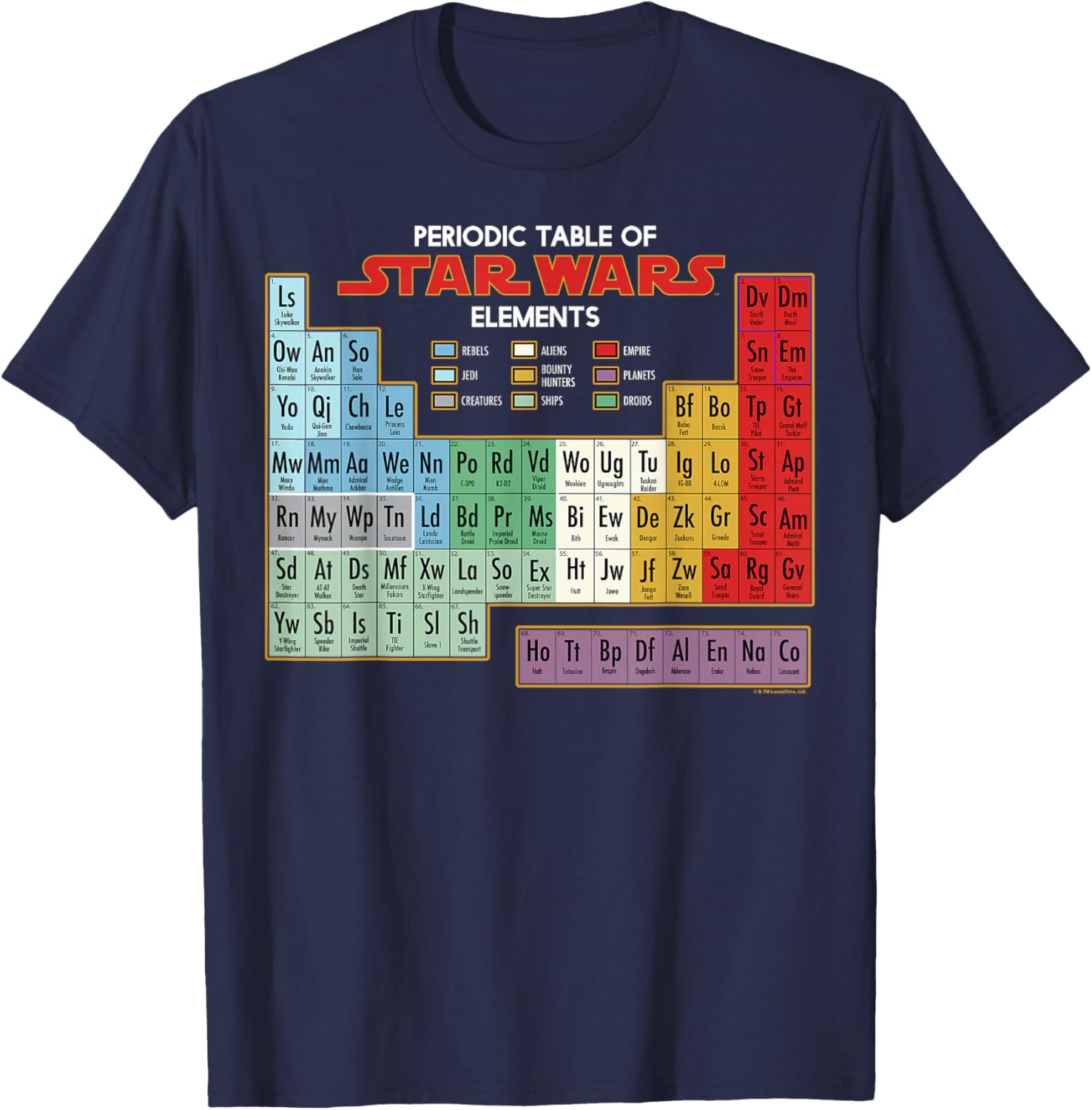 Men's Star Wars Periodic Table Graphic Tee XL Asphalt - Fun Sci-Fi Apparel - 6
