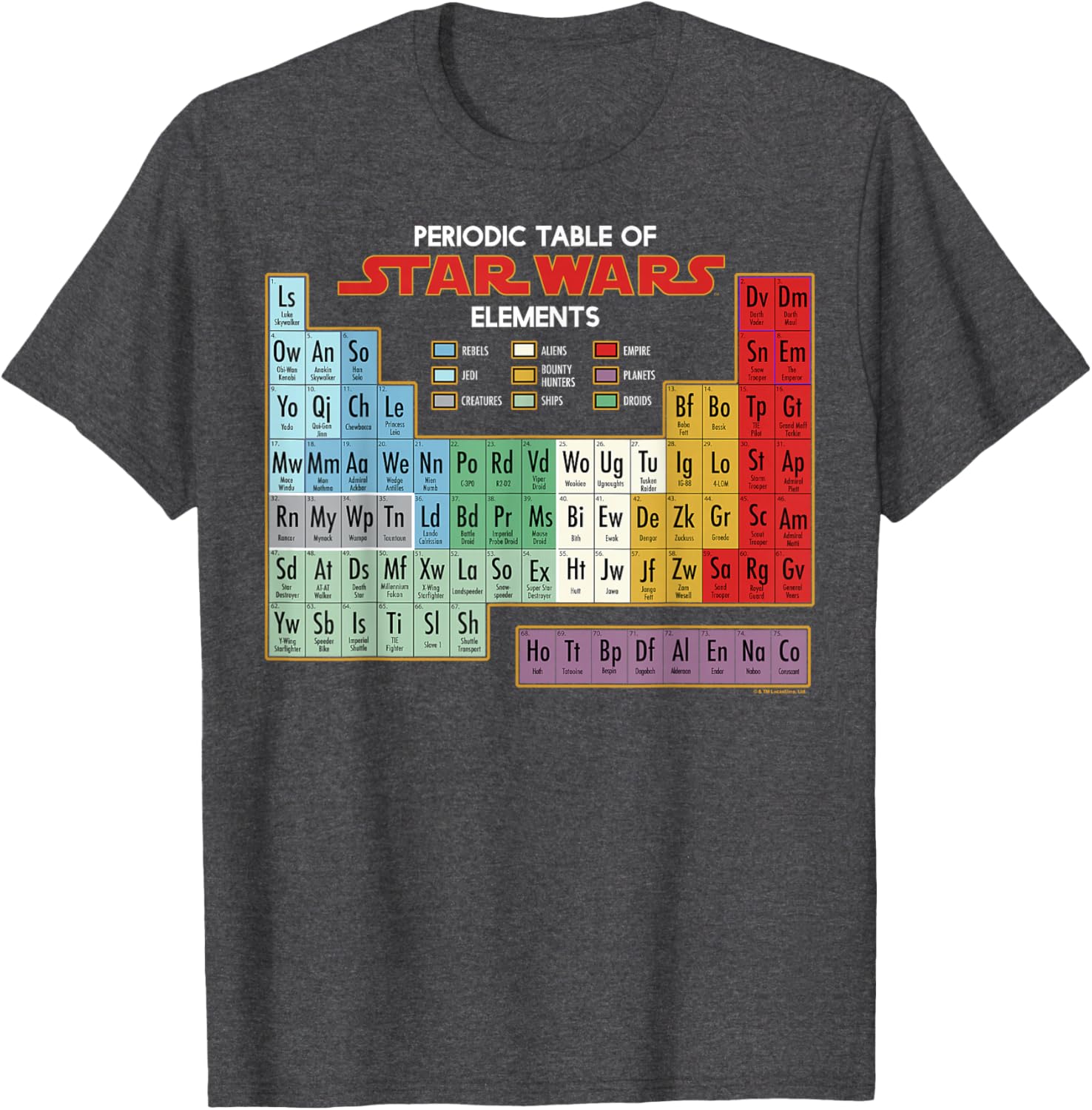 Men's Star Wars Periodic Table Graphic Tee XL Asphalt - Fun Sci-Fi Apparel - 4