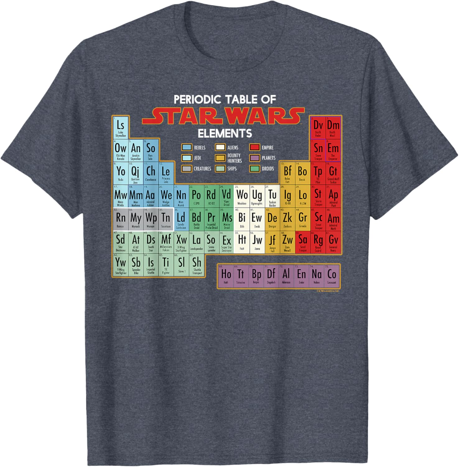 Men's Star Wars Periodic Table Graphic Tee XL Asphalt - Fun Sci-Fi Apparel - 1