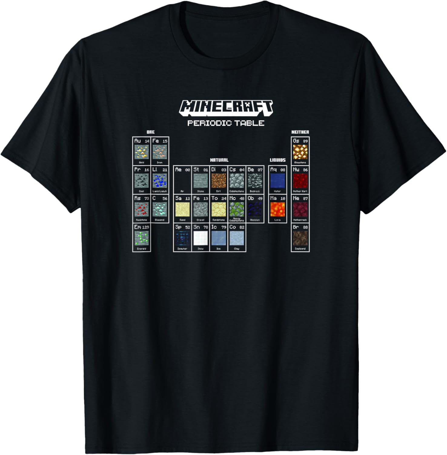 Minecraft Periodic Table of Blocks T-Shirt for Gamers and Fans - 1