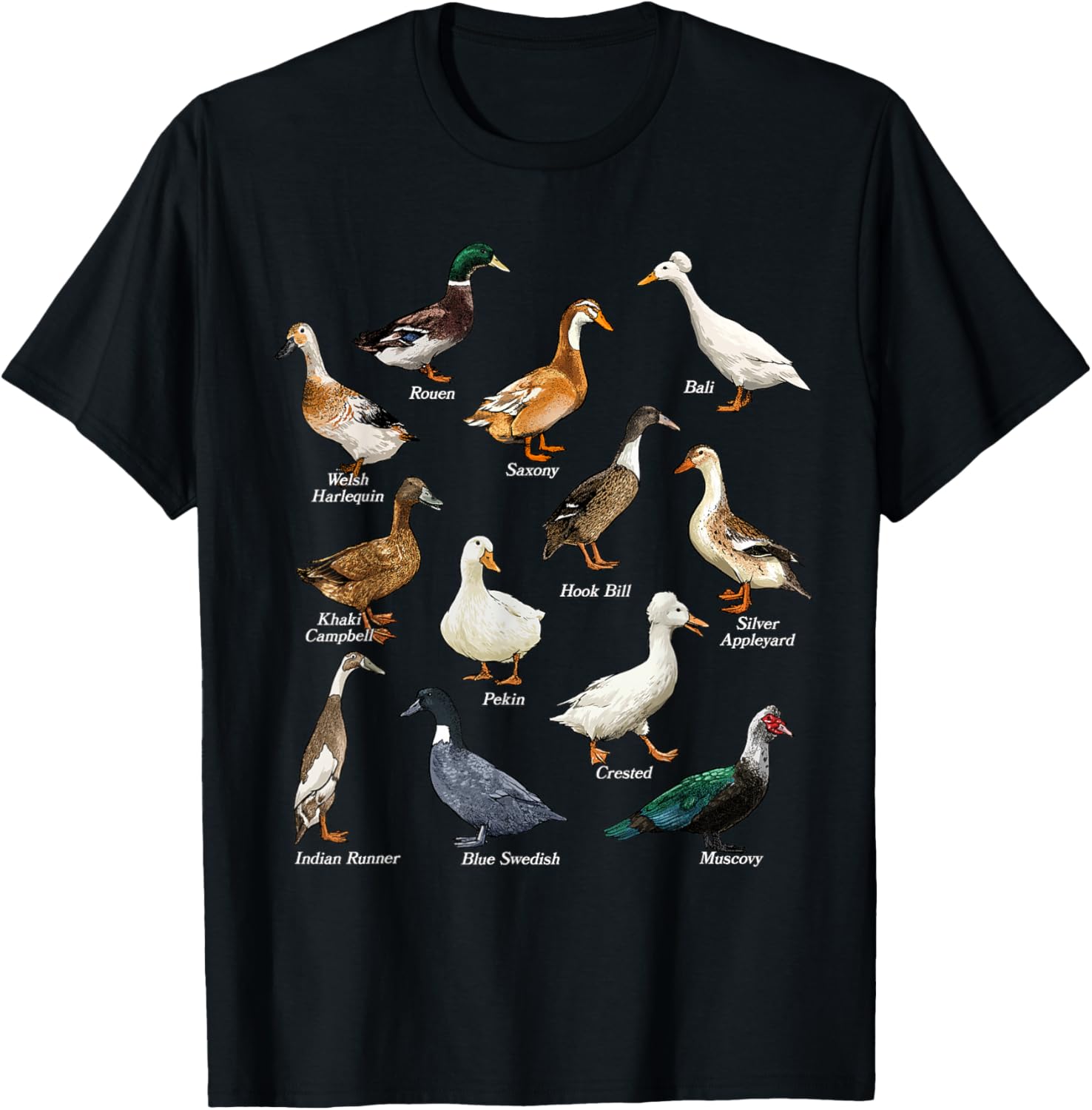 Types of Duck Waterfowl T-Shirt for Duck Lovers and Nature Enthusiasts - 14