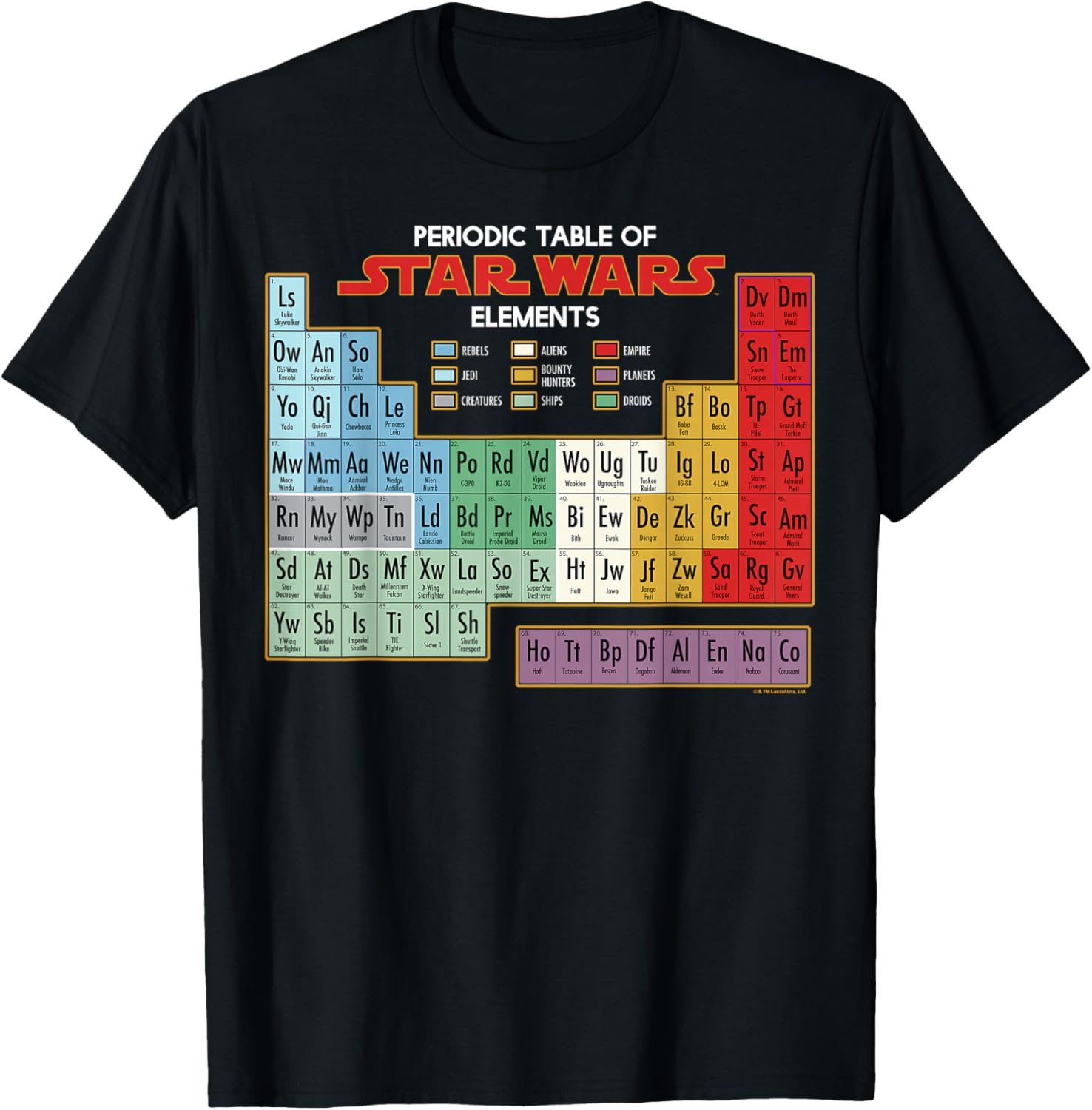 Men's Star Wars Periodic Table Graphic Tee XL Asphalt - Fun Sci-Fi Apparel - 14