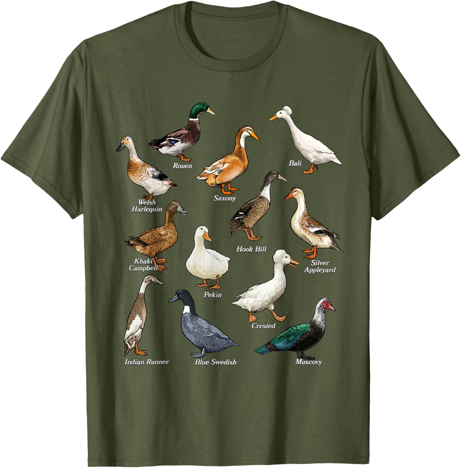 Types of Duck Waterfowl T-Shirt for Duck Lovers and Nature Enthusiasts - 21