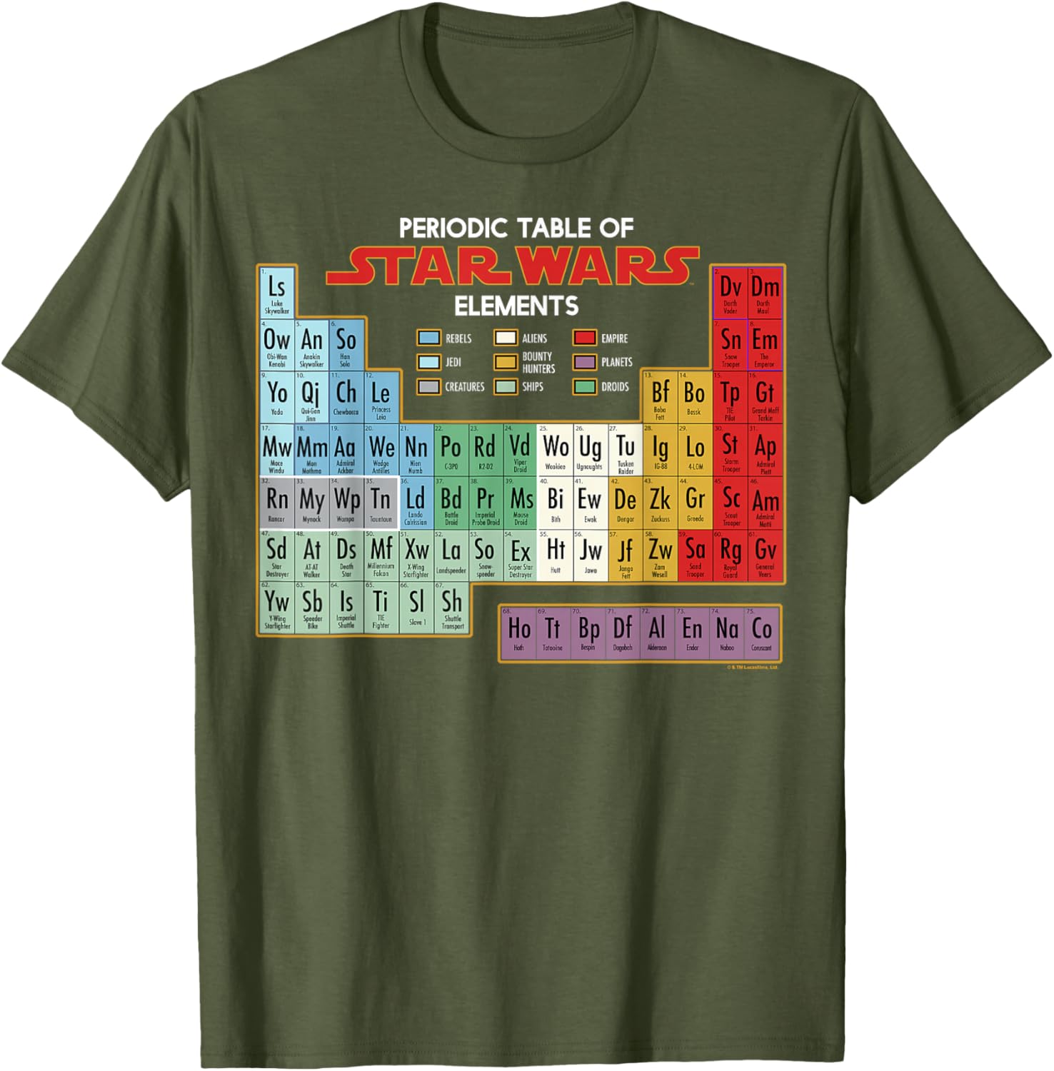 Men's Star Wars Periodic Table Graphic Tee XL Asphalt - Fun Sci-Fi Apparel - 7